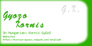 gyozo kornis business card