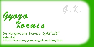 gyozo kornis business card